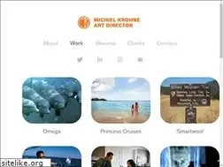 Sites similar to mkartdirector.com