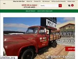 Sites similar to mkaysupply.com
