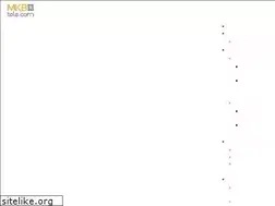 Sites similar to mkb-telefonie.nl