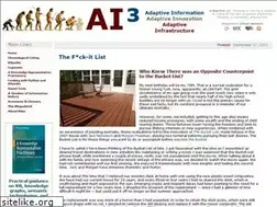 Sites similar to mkbergman.com
