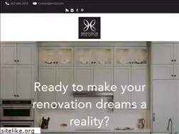 Sites similar to mkbi.com