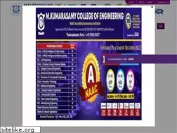 Sites similar to mkce.ac.in