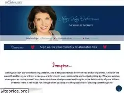 Sites similar to mkcocharo.com