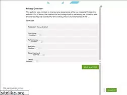 Sites similar to mkgallery.org