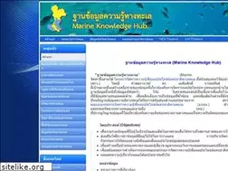 Sites similar to mkh.in.th