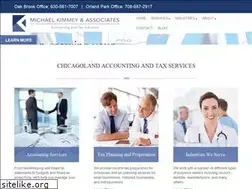 Sites similar to mkimmey.com