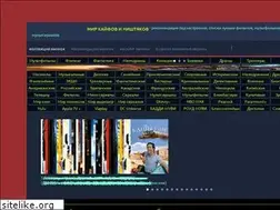Sites similar to mkin24.ru