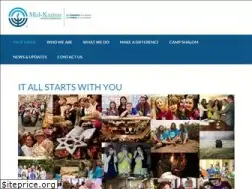 Sites similar to mkjf.org