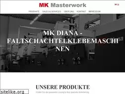 Sites similar to mkmasterwork.com