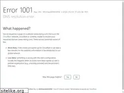 Sites similar to mkmg.com
