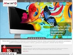 Sites similar to mknet360.com