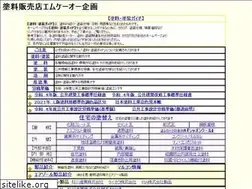 Sites similar to mko-kikaku.com