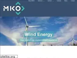 Sites similar to mkoireland.ie