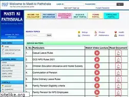 Sites similar to mkp.org.in