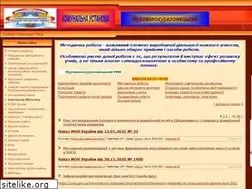 Sites similar to mkrmk.at.ua