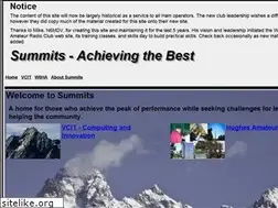 Sites similar to mksummits.com
