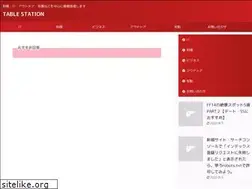 Sites similar to mkt-studio.net