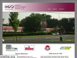 Sites similar to mktdev.net