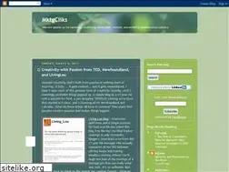 Sites similar to mktgcliks.blogspot.com