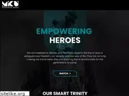 Sites similar to mku.com