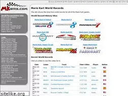 Sites similar to mkwrs.com