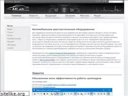 Sites similar to mlab.org.ua