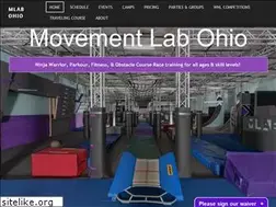 Sites similar to mlabohio.com