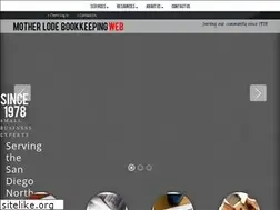 Sites similar to mlbinc.com