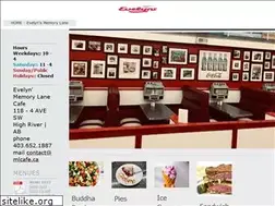 Sites similar to mlcafe.ca