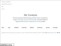 Sites similar to mlcontests.com