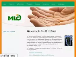 Sites similar to mldireland.com