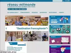 Sites similar to mlfmonde.org