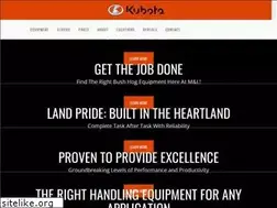 Sites similar to mlind.net