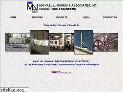 Sites similar to mlnai.com