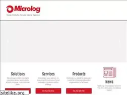 Sites similar to mlog.com