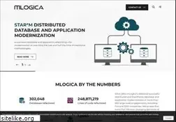 Sites similar to mlogica.com