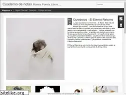 Sites similar to mlozar.blogspot.com