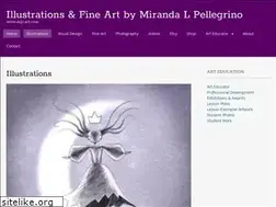 Sites similar to mlp-art.com
