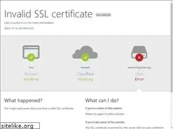 Sites similar to mlpgchan.org