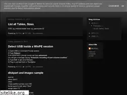Sites similar to mlpoll.blogspot.com