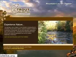 Sites similar to mltu.org