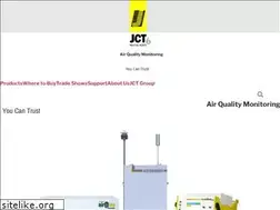 Sites similar to mlu.eu