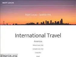 Sites similar to mlucas.com