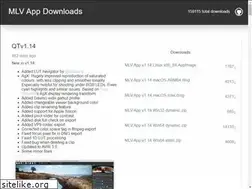 Sites similar to mlv.app