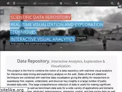 Sites similar to mlvis.com