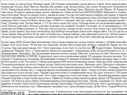 Sites similar to mlwbd.space