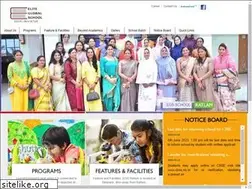 Sites similar to mlzsratlam.edu.in