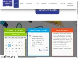 Sites similar to mlzsrewari.com