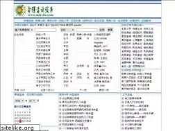 Sites similar to mlzxfw.com