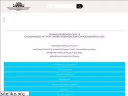 Sites similar to mm-buy.de